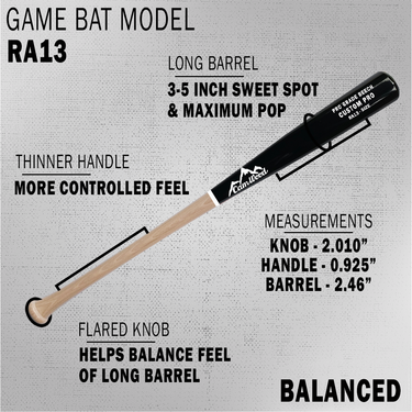 Stock RA13 - Balanced